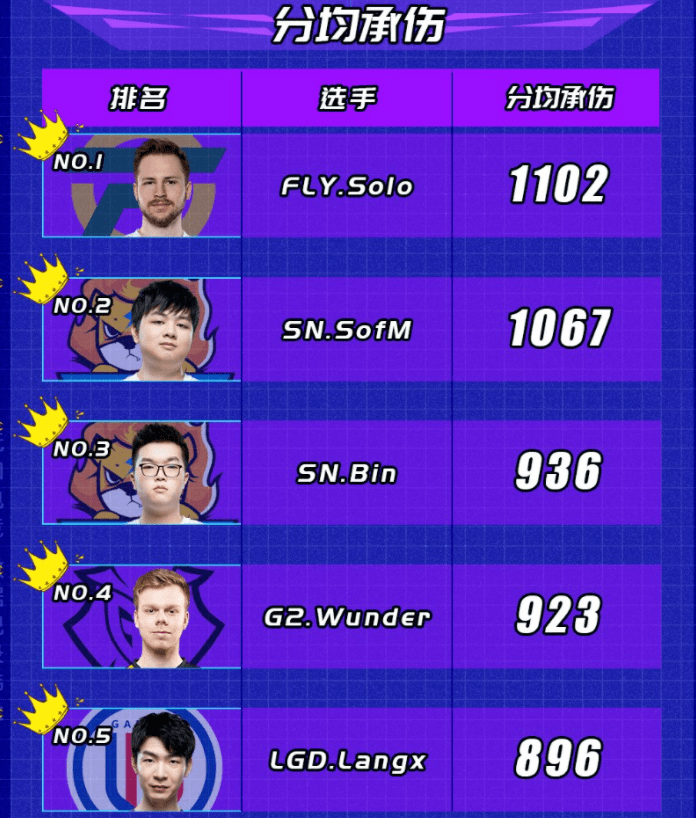  JackeyLove连续七场比赛得分超过重要助攻，热火不断突破！