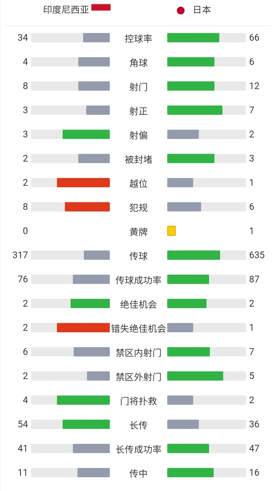 亚洲杯集结日再迎强敌，柏林联合战术微调，主帅态度：球迷炸锅，球探报告显示潜力的简单介绍