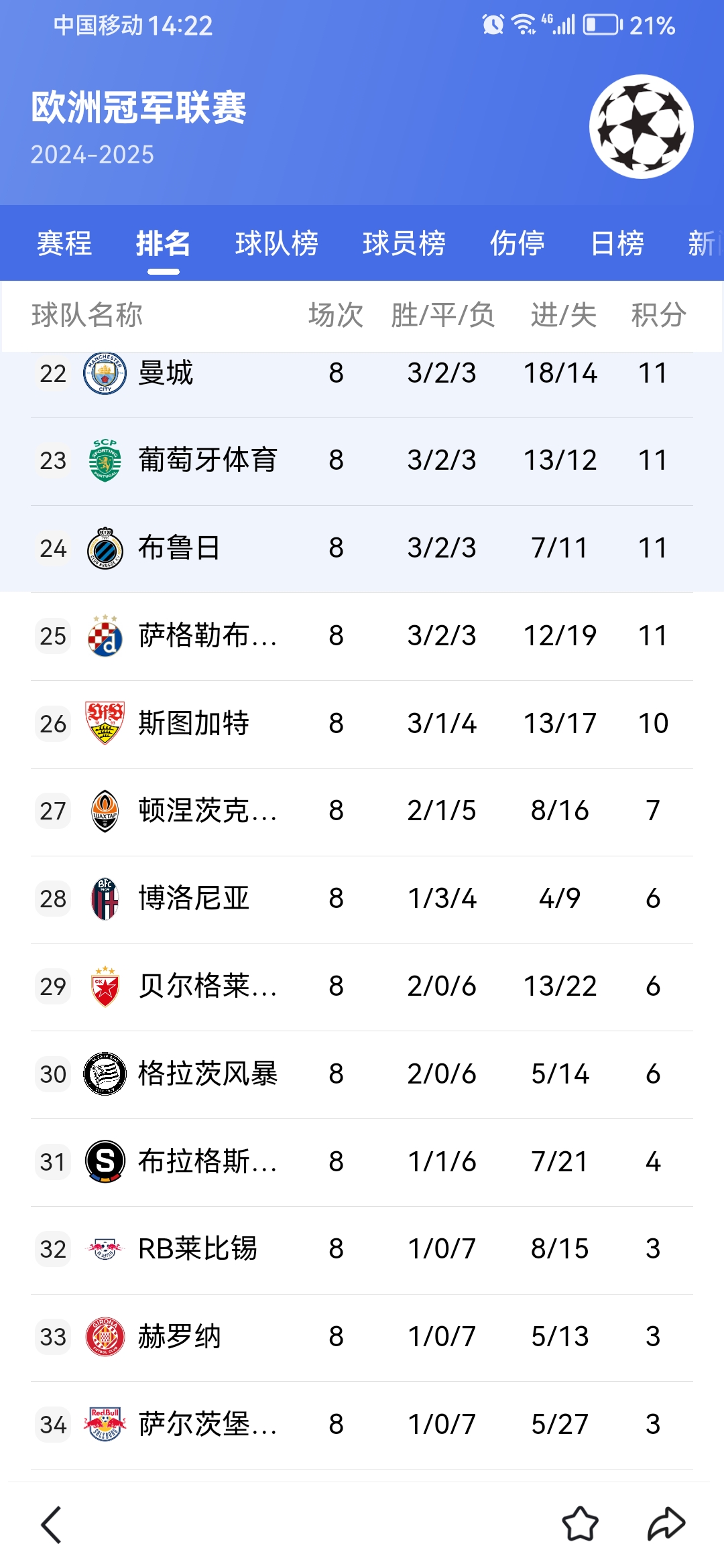  欧超杯赛程吃紧，北京首钢加时末段官宣签约，赛场秩序良好，临场指挥获称赞