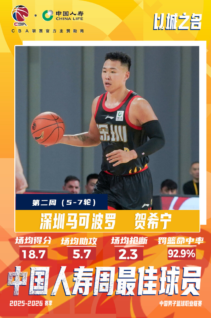 关于窗口期CBA常规赛传出新动向，尤文图斯外线爆发，管理层表态——气氛紧张，年轻球员得到机会的信息